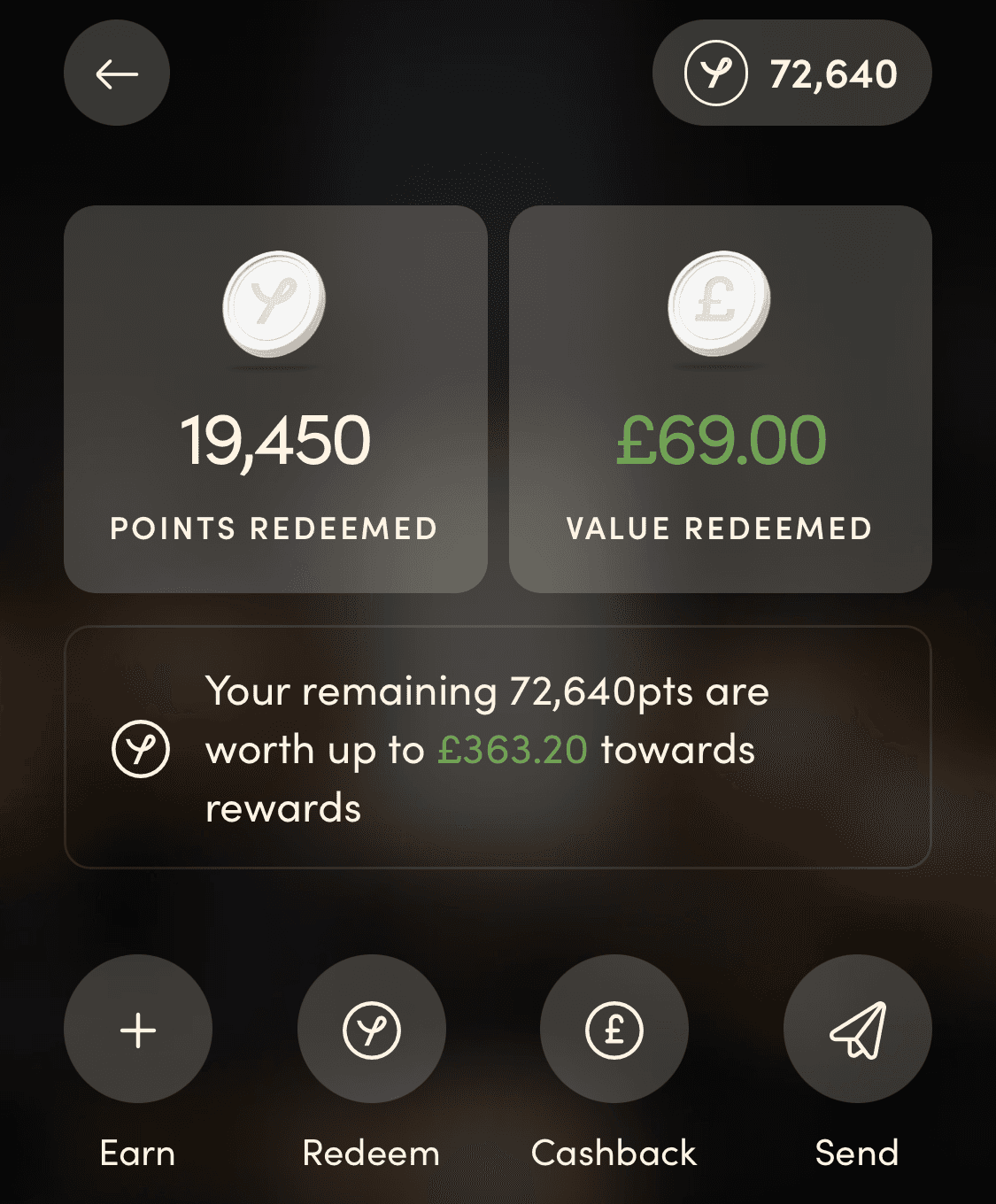Yonder app rewards screen showing 19,450 points redeemed for £69.00 of value, alongside the claim that a remaining balance of 72,640 points is worth up to £363.20 towards rewards