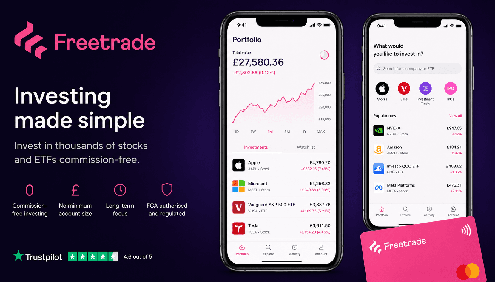 Is Freetrade worth it? An honest investing app review image
