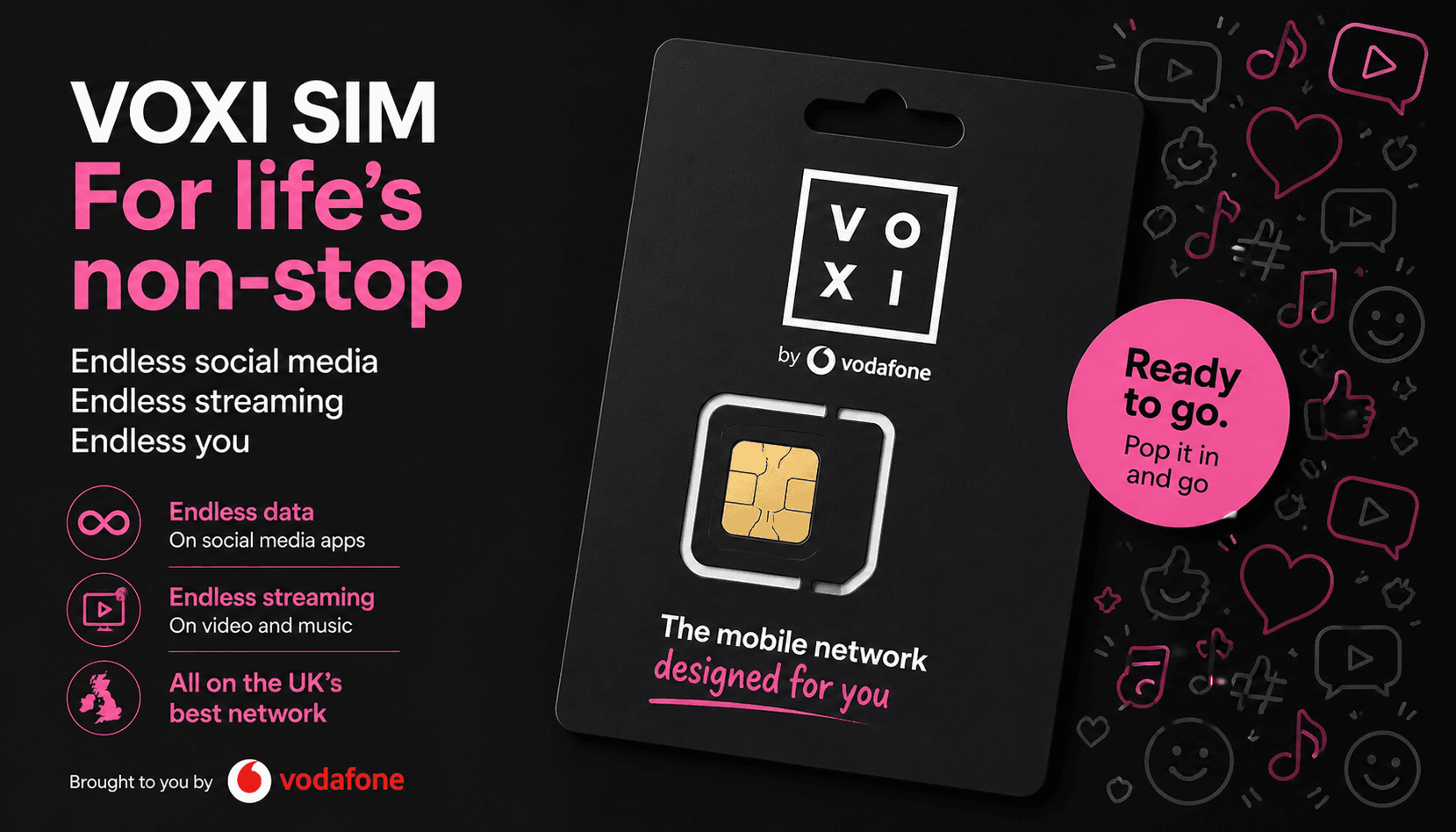 Is VOXI worth it? An honest mobile network review image