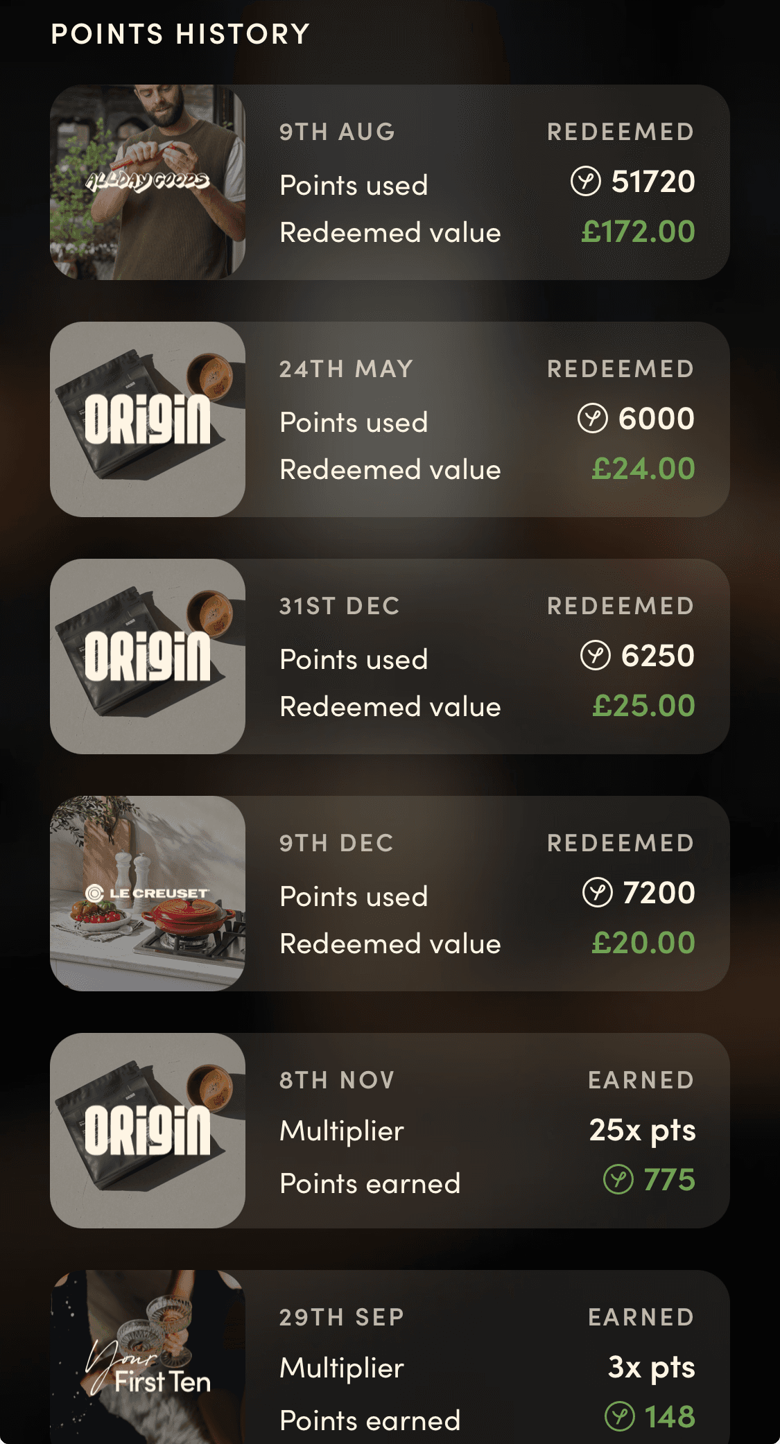 Yonder app points history showing all four redemptions: 51,720 points for £172 at Allday Goods, 6,000 points for £24 at Origin Coffee, 6,250 points for £25 at Origin Coffee, and 7,200 points for £20 at Le Creuset